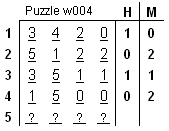 w004 puzzle